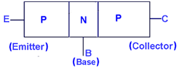 821_npn transistor1.png